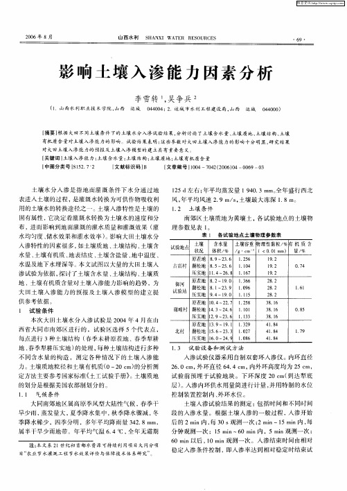 影响土壤入渗能力因素分析