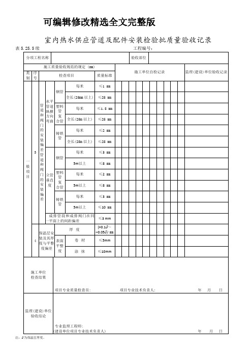 室内热水供应管道及配件安装检验批质量验收记录表精选全文