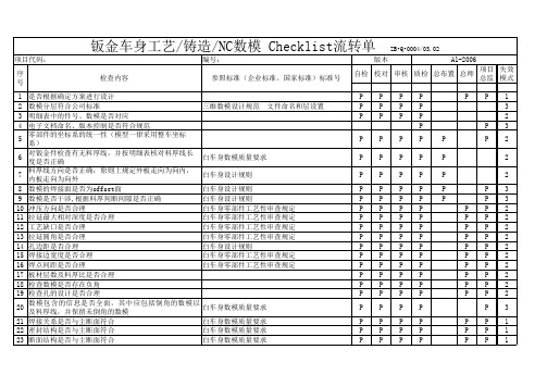 钣金车身工艺-铸造-NC数模checklist流转单A1-2006
