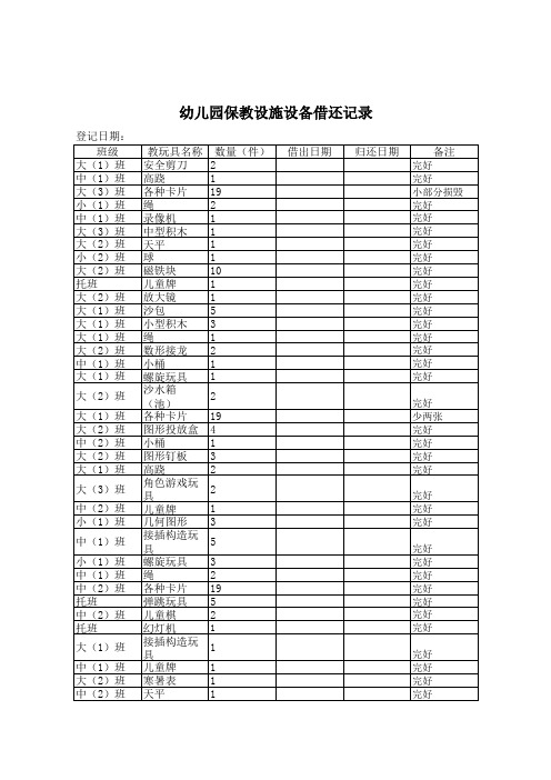 幼儿园保教设施设备借还记录