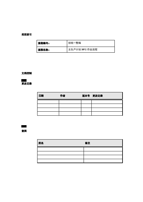 2.01-主生产计划(MPS)流程