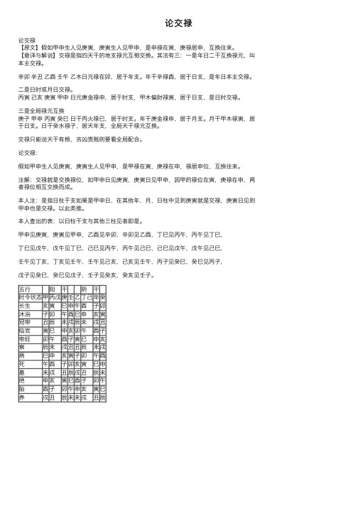 论交禄——精选推荐