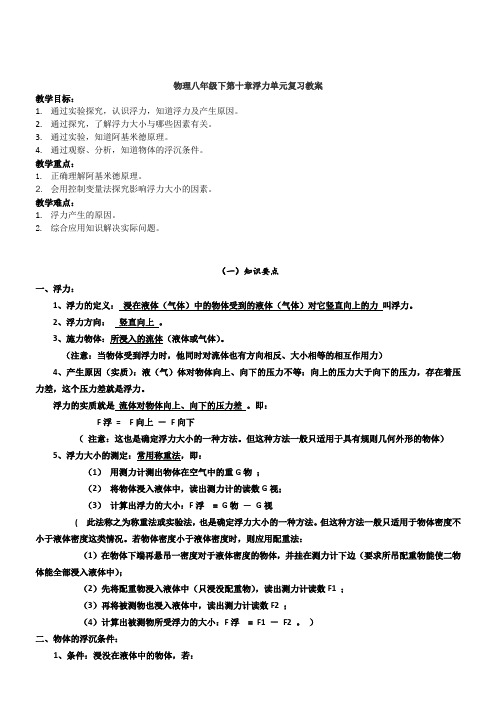 人教版八年级物理下册第十章浮力复习课课程教学设计
