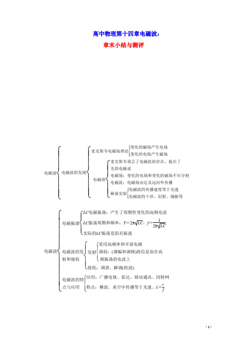 高中物理第十四章电磁波章末小结与测评讲义含解析新人教版选修3_4
