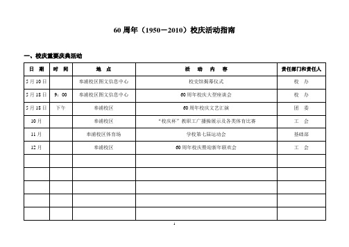 市经济党校、上海商学院60周年校庆指南.doc