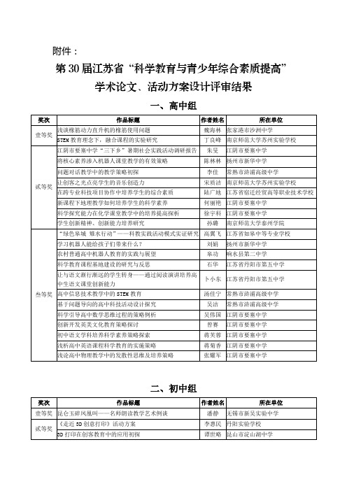 第30届江苏科学教育与青少年综合素质提高学术论文活动