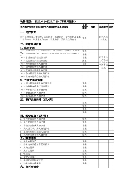 肾内科教学活动安排