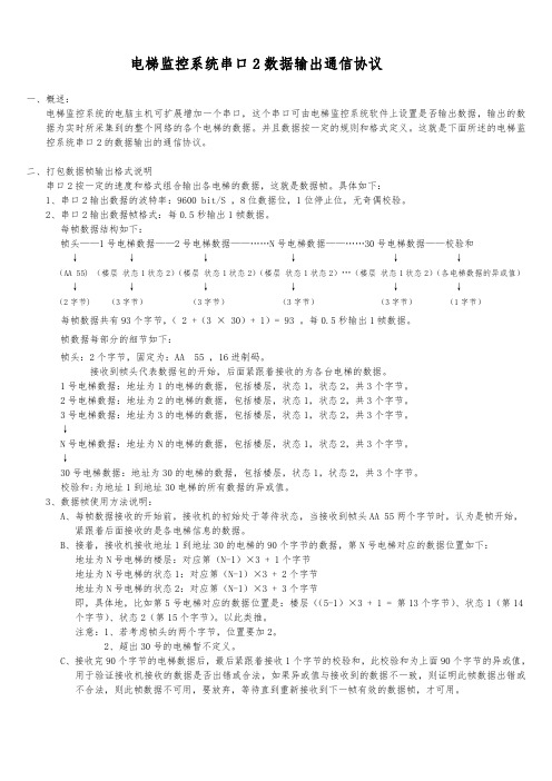 三菱电梯监控系统第二个串口输出的通信协议