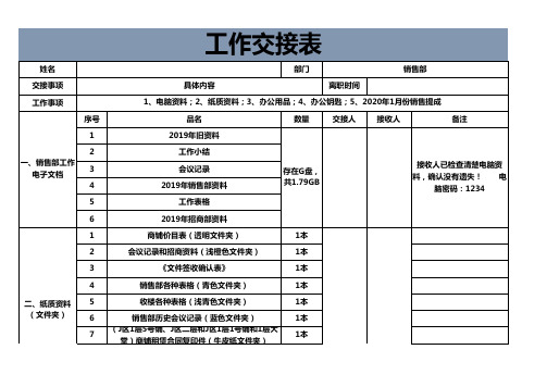 公司员工离职工作交接表EXCEL模板(推荐)