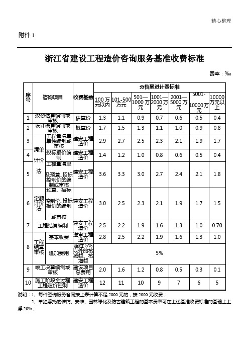 浙江省建设工程造价咨询服务基准收费标准