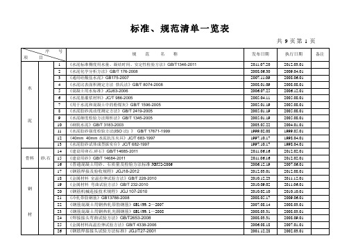 最新工程检测标准规范清单一览表