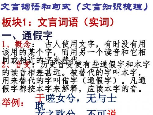 高中文言实词和句式使用复习ppt课件