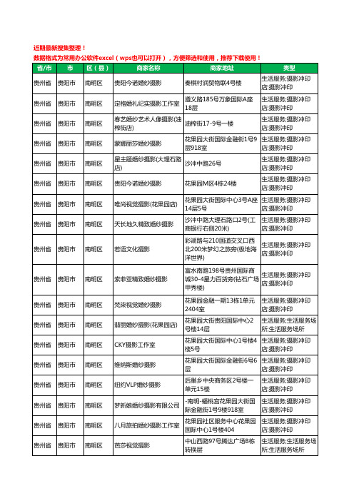 2020新版贵州省贵阳市南明区婚纱摄影工商企业公司商家名录名单黄页联系方式电话大全34家