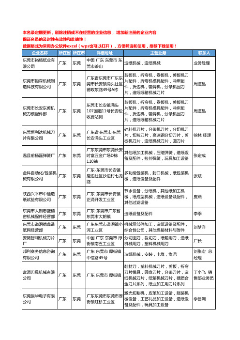 2020新版广东省东莞造纸机械工商企业公司名录名单黄页大全91家