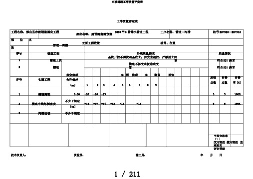 市政道路工序质量评定表