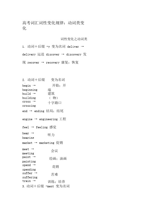 高考词汇词性变化规律：动词类变化