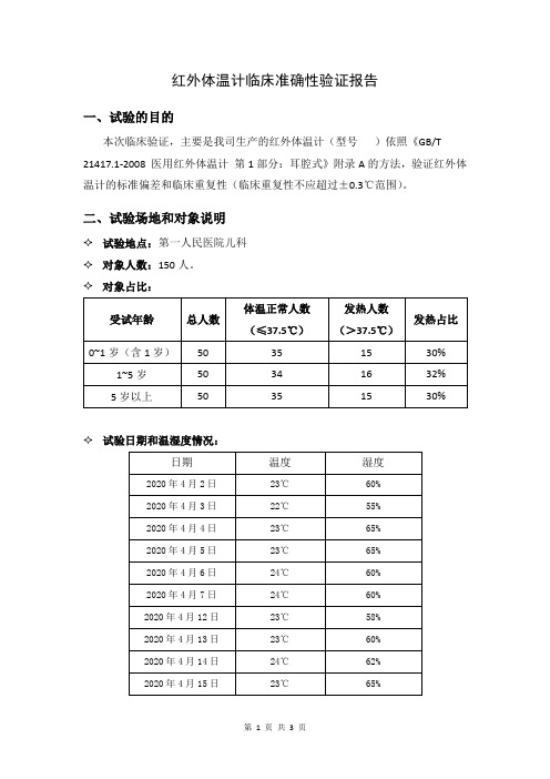 红外体温计临床准确性验证报告