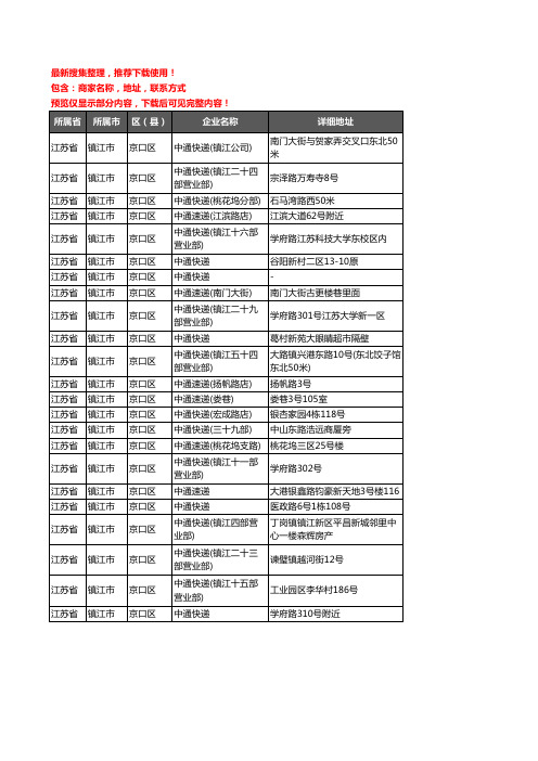 新版江苏省镇江市京口区中通快递企业公司商家户名录单联系方式地址大全23家