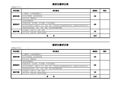 演讲比赛评分标准10分制