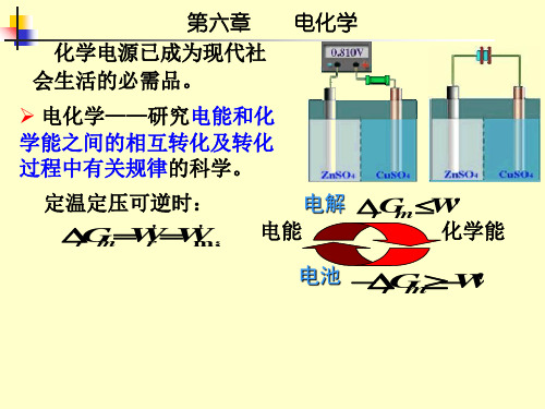 北京航空航天大学物理化学第六章电化学-PPT课件