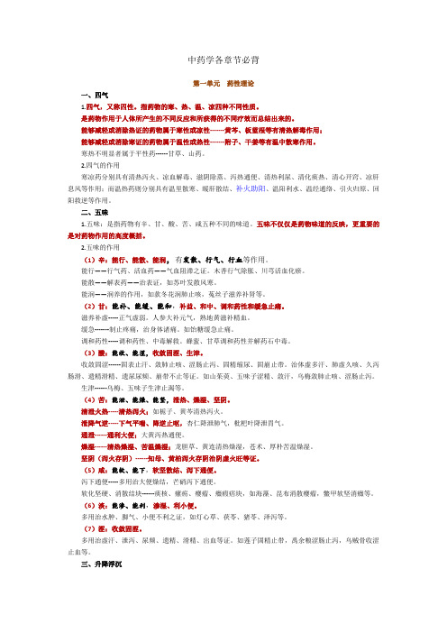 中药学 主治医师必背