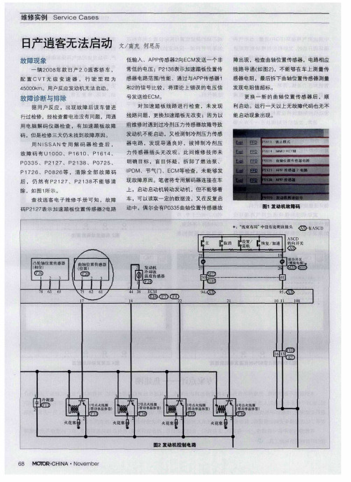 日产逍客无法启动