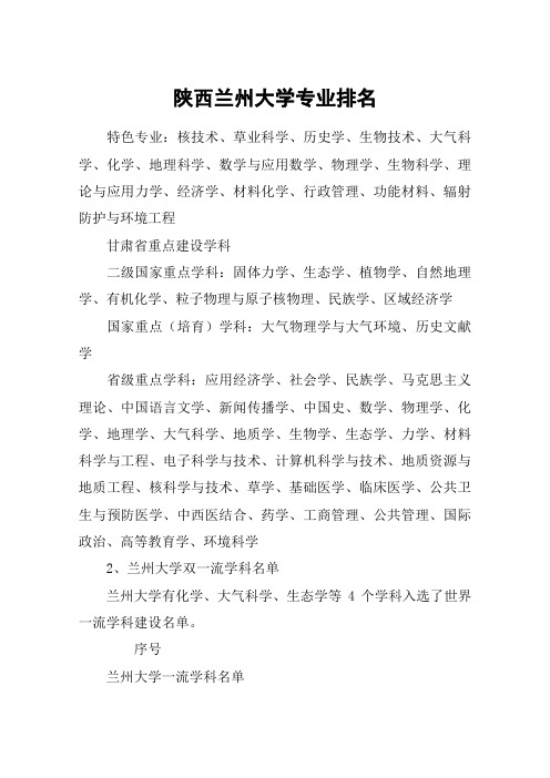 陕西兰州大学专业排名
