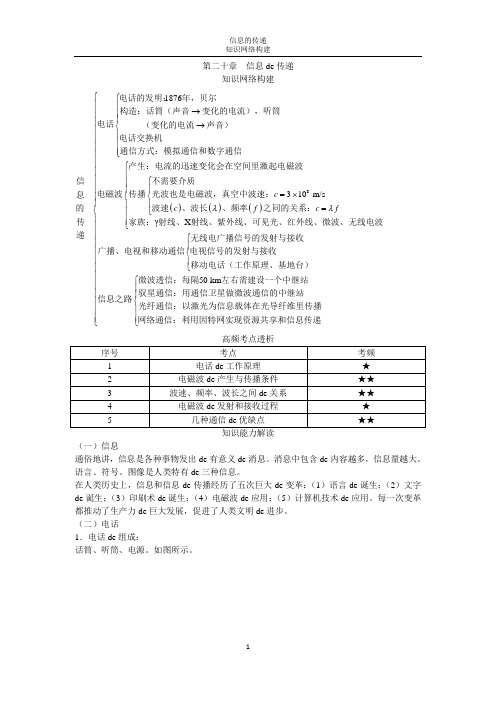 人教版九年级物理第二十章信息的传递基础知识点