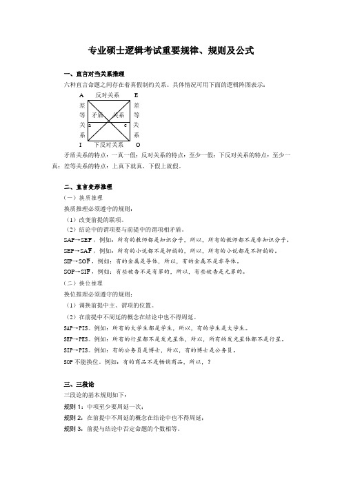 专业硕士逻辑考试重要规律、规则及公式