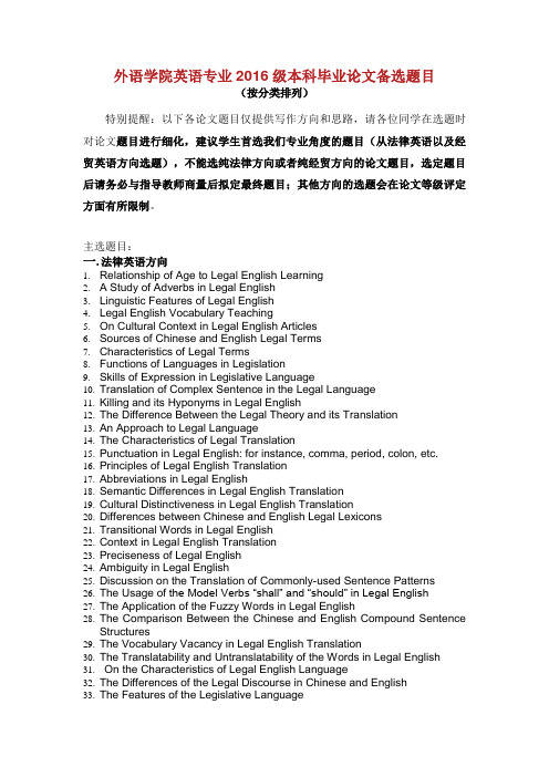 外语学院英语专业2016级本科毕业论文备选题目.doc