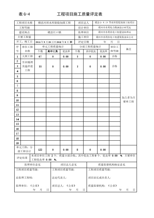 项目、单位、分部评定表