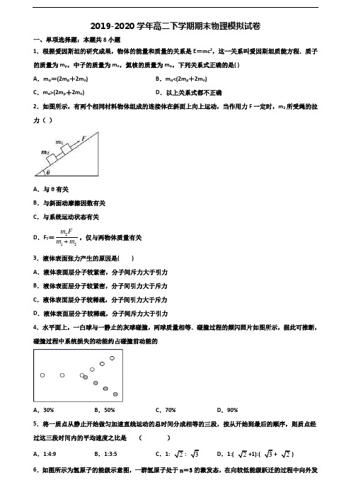 [合集3份试卷]2020甘肃省金昌市高二物理下学期期末复习检测试题