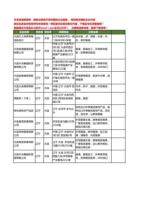 新版辽宁省大连尾货工商企业公司商家名录名单联系方式大全11家