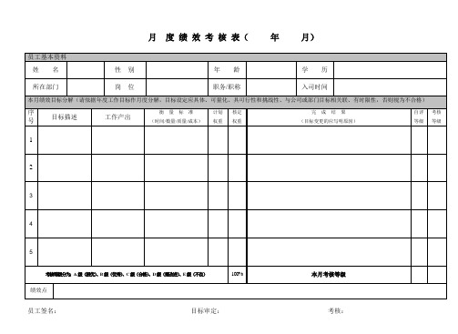 月度绩效考核表(通用版)