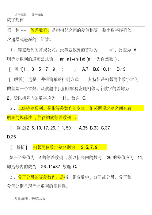 数字找规律的方法