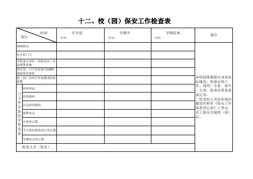 29十二、校园保安工作检查表