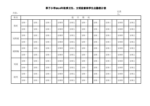 纪律监督岗出勤统计表