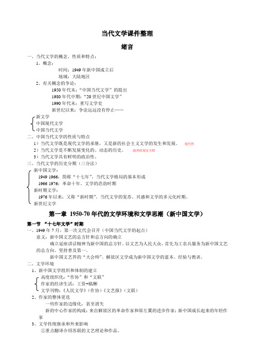 当代文学课件