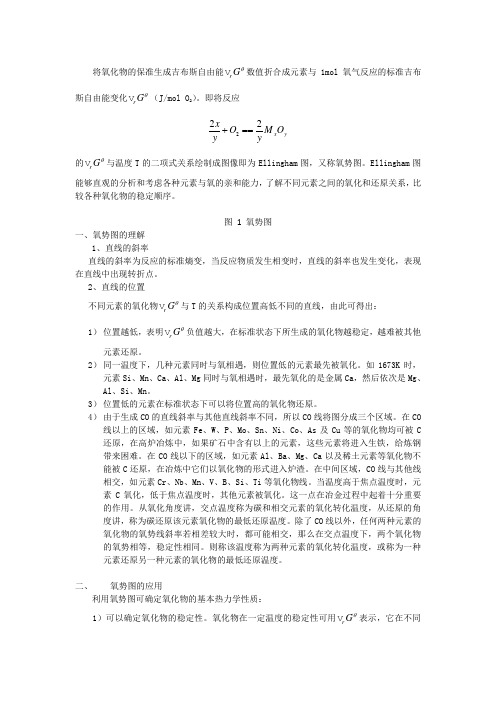 金属氧化物的温度与ΔG的关系_Ellingham图