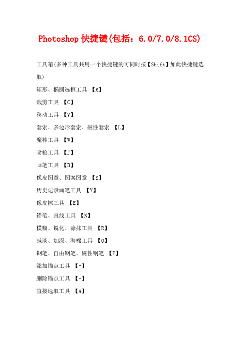 很全的ps、flash快捷键