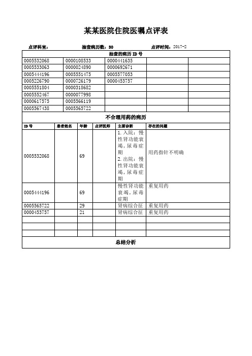病例医嘱点评-经典模板