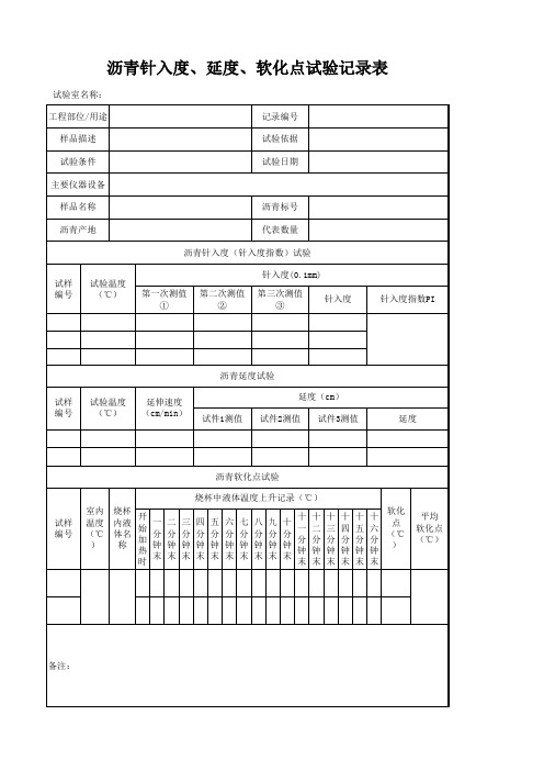 沥青针入度、延度、软化点试验记录表