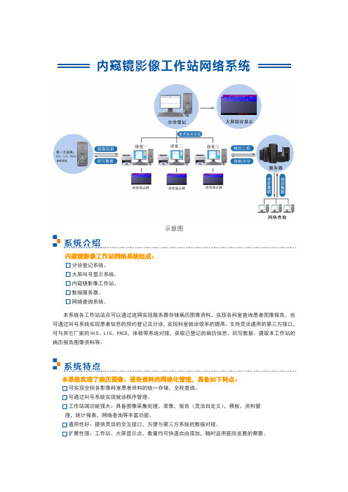 内窥镜影像工作站网络系统介绍