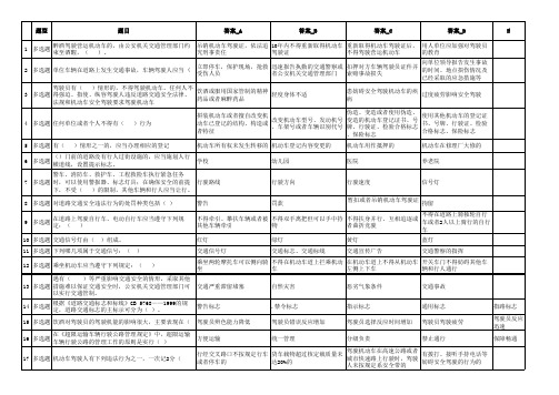 公路交通系统题(驾驶员考试题库)
