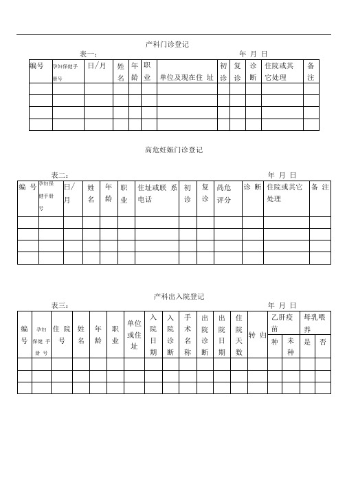 产科11种表格
