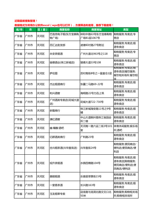2020新版广东省广州市天河区酒水批发工商企业公司商家名录名单黄页联系方式大全900家