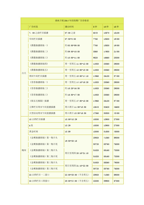 芒果台刊例价2014