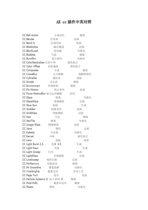 AE cc插件中英对照