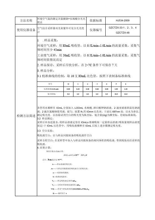 80.环境空气 氨的测定 次氯酸钠-水杨酸分光光度法HJ 534-2009