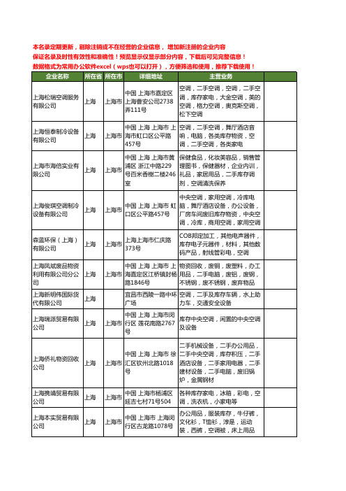 新版上海市库存空调工商企业公司商家名录名单联系方式大全49家